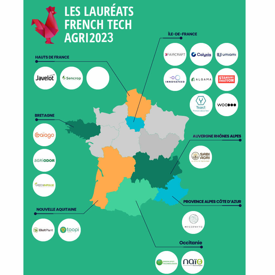 Les lauréats French Tech AGRI2023