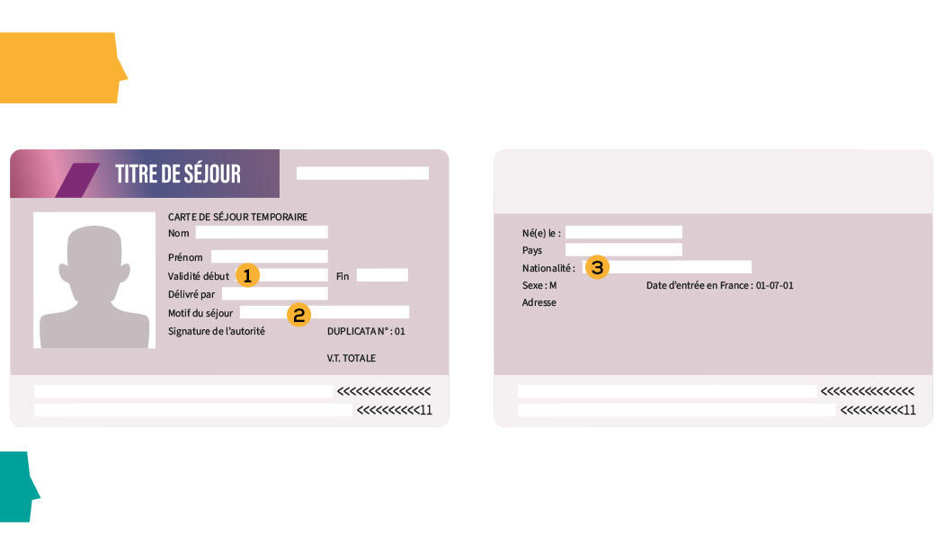 Vérifier le titre de séjour d’un salarié étranger en France mode d’emploi Cerfrance